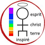 L'être humain spirituel